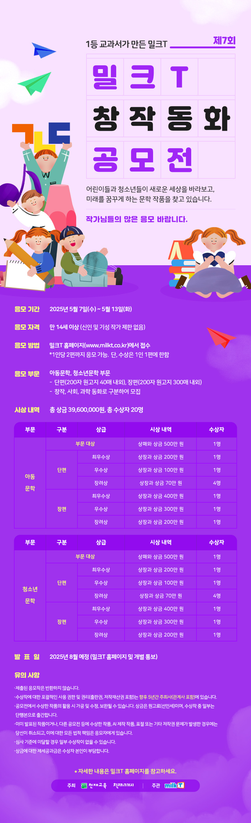 

제7회 밀크T 창작동화 공모전

어린이들과 청소년들이 새로운 세상을 바라보고,
미래를 꿈꾸게 하는 문학 작품을 찾고 있습니다.
작가님들의 많은 응모 바랍니다.

■ 응모기간 : 2025년 5월 07일(수) ~ 2025년 5월 13일(화)

■ 응모 자격 : 만 14세 이상 (신인 및 기성 작가 제한 없음)

■ 응모 방법 : 밀크T 홈페이지(www.milkt.co.kr)에서 접수
*1인당 2편까지 응모 가능. 단, 수상은 1인 1편에 한함 

■ 응 부문
아동문학 부문, 청소년문학 부문
- 단편(200자 원고지 40매 내외), 장편(200자 원고지 300매 내외) 
- 창작, 사회, 과학 동화로 구분하여 모집

■ 시상 내역 : 총 상금 3,960만 원, 총 수상자 20명

- 아동문학 
부문 대상 : 상패와 상금 500만 원 / 1명

단편 최우수상 : 상장과 상금 200만 원 / 1명
단편 우수상 : 상장과 상금 100만 원 / 1명
단편 장려상 : 상장과 상금 70만 원 / 4명

장편 최우수상 : 상장과 상금 400만 원 / 1명
장편 우수상 : 상장과 상금 300만 원 / 1명
장편 장려상 : 상장과 상금 200만 원 / 1명 


- 청소년 문학
부문 대상 : 상패와 상금 500만 원 / 1명

단편 최우수상 : 상장과 상금 200만 원 / 1명
단편 우수상 : 상장과 상금 100만 원 / 1명
단편 장려상 : 상장과 상금 70만 원 / 4명

장편 최우수상 : 상장과 상금 400만 원 / 1명
장편 우수상 : 상장과 상금 300만 원 / 1명
장편 장려상 : 상장과 상금 200만 원 / 1명 

■ 발표일 : 2025년 8월 예정(밀크T 홈페이지 및 개별 통보)

■ 유의사항
· 제출된 응모작은 반환하지 않습니다.
· 수상작에 대한 포괄적인 사용 권한 및 권리(출판권, 저작재산권 포함)는 향후 5년간 주최사(관계사 포함)에 있습니다.
· 공모전에서 수상한 작품의 활용 시 가공 및 수정, 보완될 수 있습니다. 상금은 원고료(선인세)이며, 
  수상작 중 일부는 단행본으로 출간합니다.
· 이미 발표된 작품이거나, 다른 공모전 등에 수상한 작품, AI 제작 작품, 표절 또는 기타 저작권 문제가 발생한 경우에는 
  당선이 취소되고, 이에 대한 모든 법적 책임은 응모자에게 있습니다.
· 심사 기준에 미달할 경우 일부 수상작이 없을 수 있습니다.
· 상금에 대한 제세공과금은 수상자 본인이 부담합니다.


