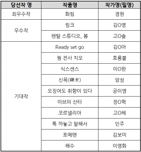 스토리즈 선정작 이미지.png